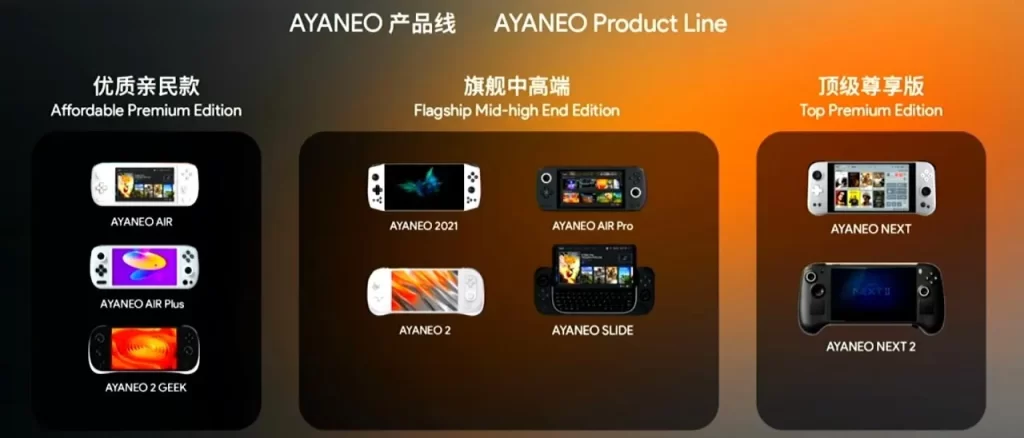 AYANEO 2 Will Start Shipping in September 3 AYANEO Product Line