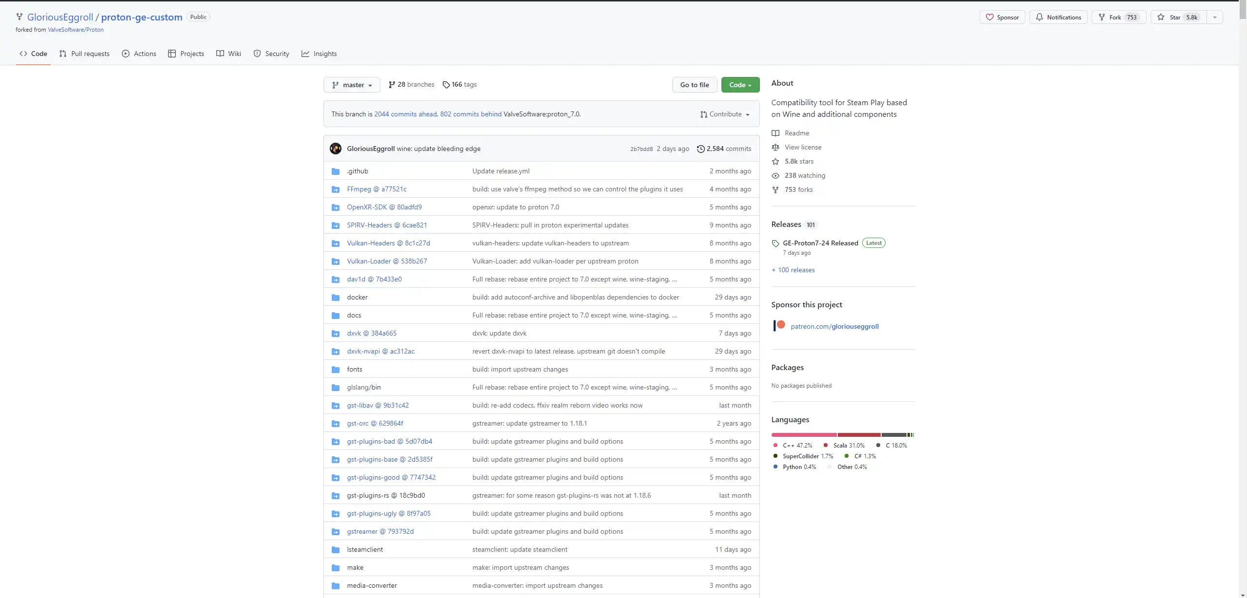 Proton GE Github Page