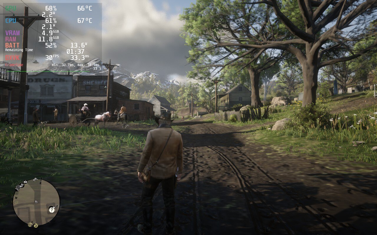 Red Dead Redemption 2 4 Right Image