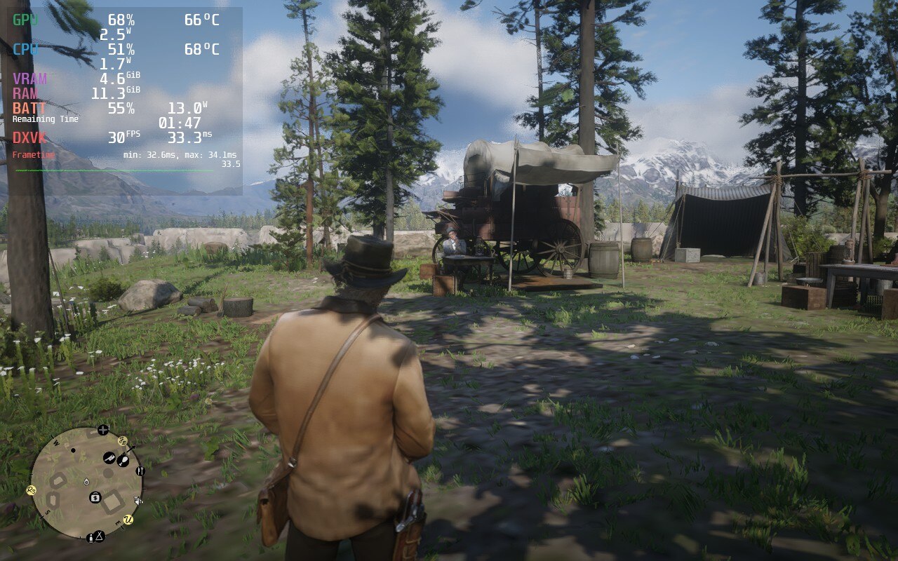 Red Dead Redemption 2 2 Right Image