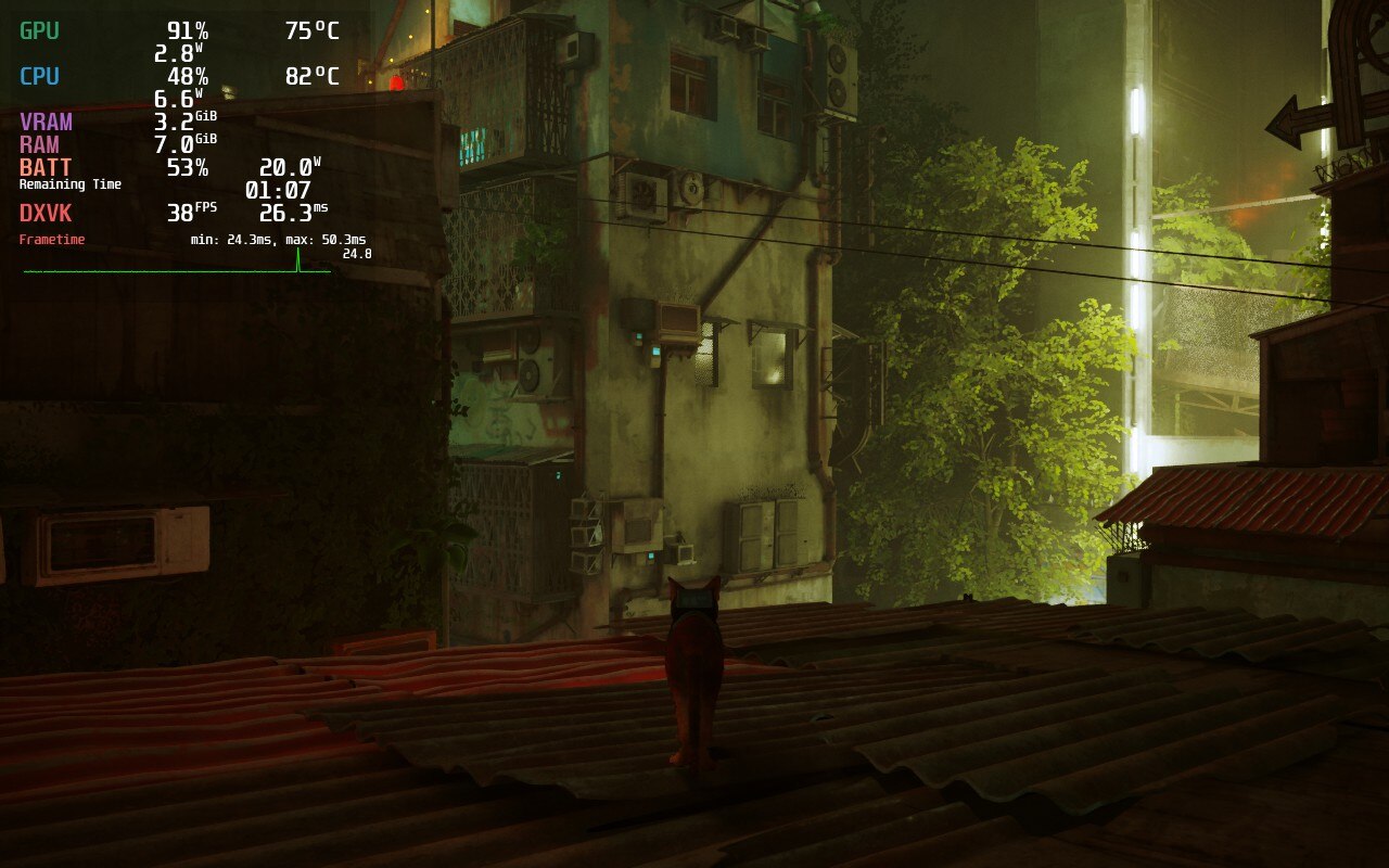Stray 3 Right Image