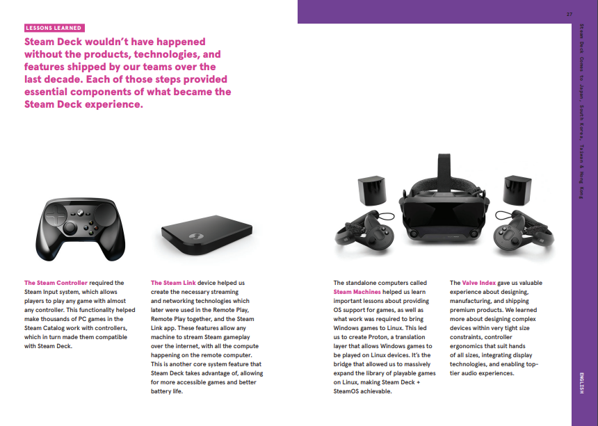 Steam Deck Booklet Highlights 4 Booklet27