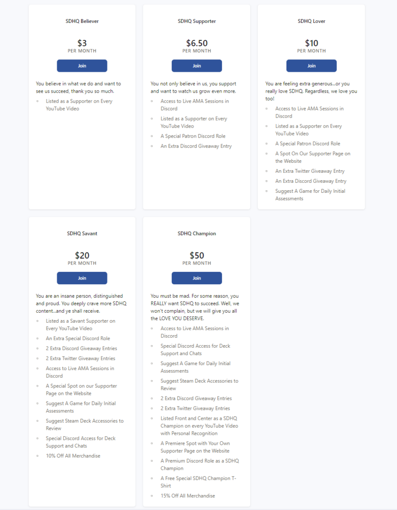 Patreon Tier List