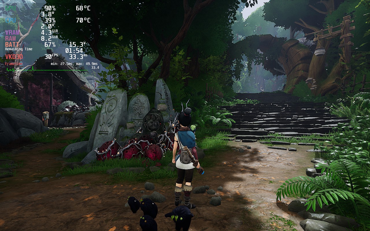 Kena: Bridge of Spirits 3 Left Image