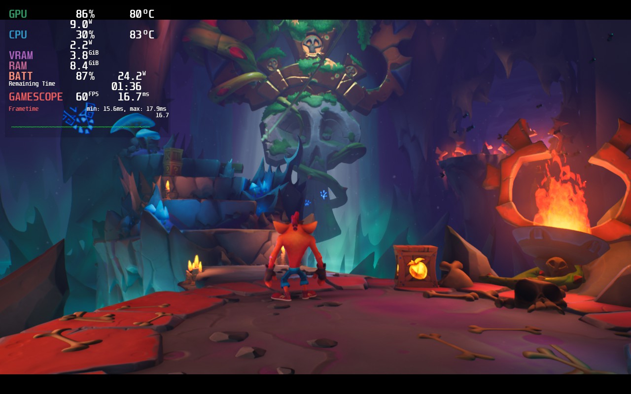 Crash Bandicoot 4: It's About Time 1 Left Image