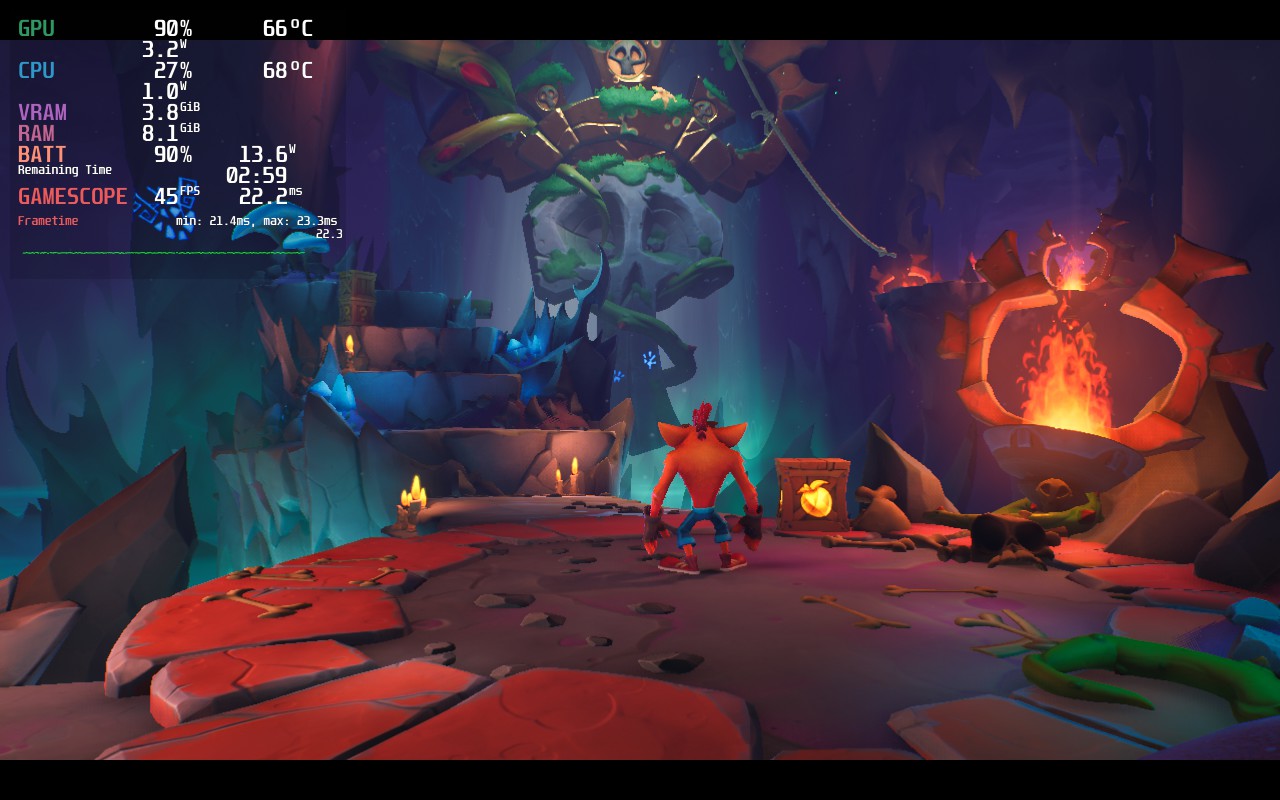 Crash Bandicoot 4: It's About Time 2 Right Image