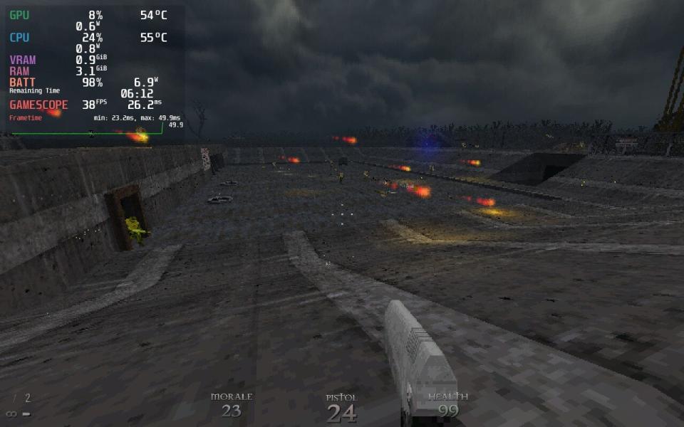 Dusk40Stress
