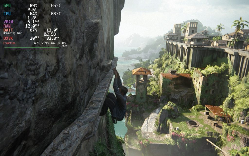 The Last of Us Part 1 Specs + Possible Performance 3 Uncharted1