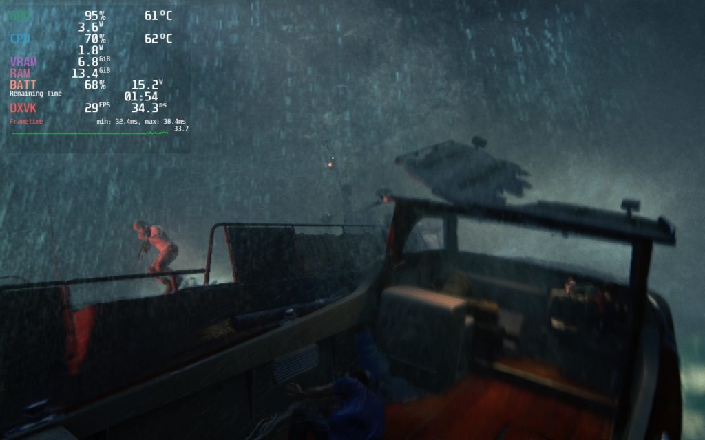 Uncharted8