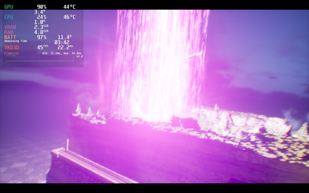 The Diofield Chronicle 2 TDC2