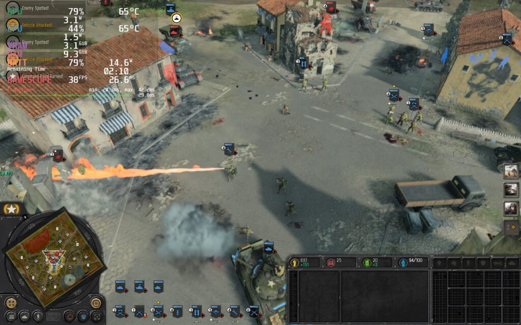 CoH3401