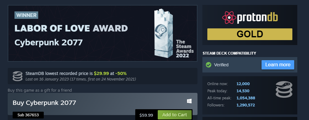 Cp2077Verified