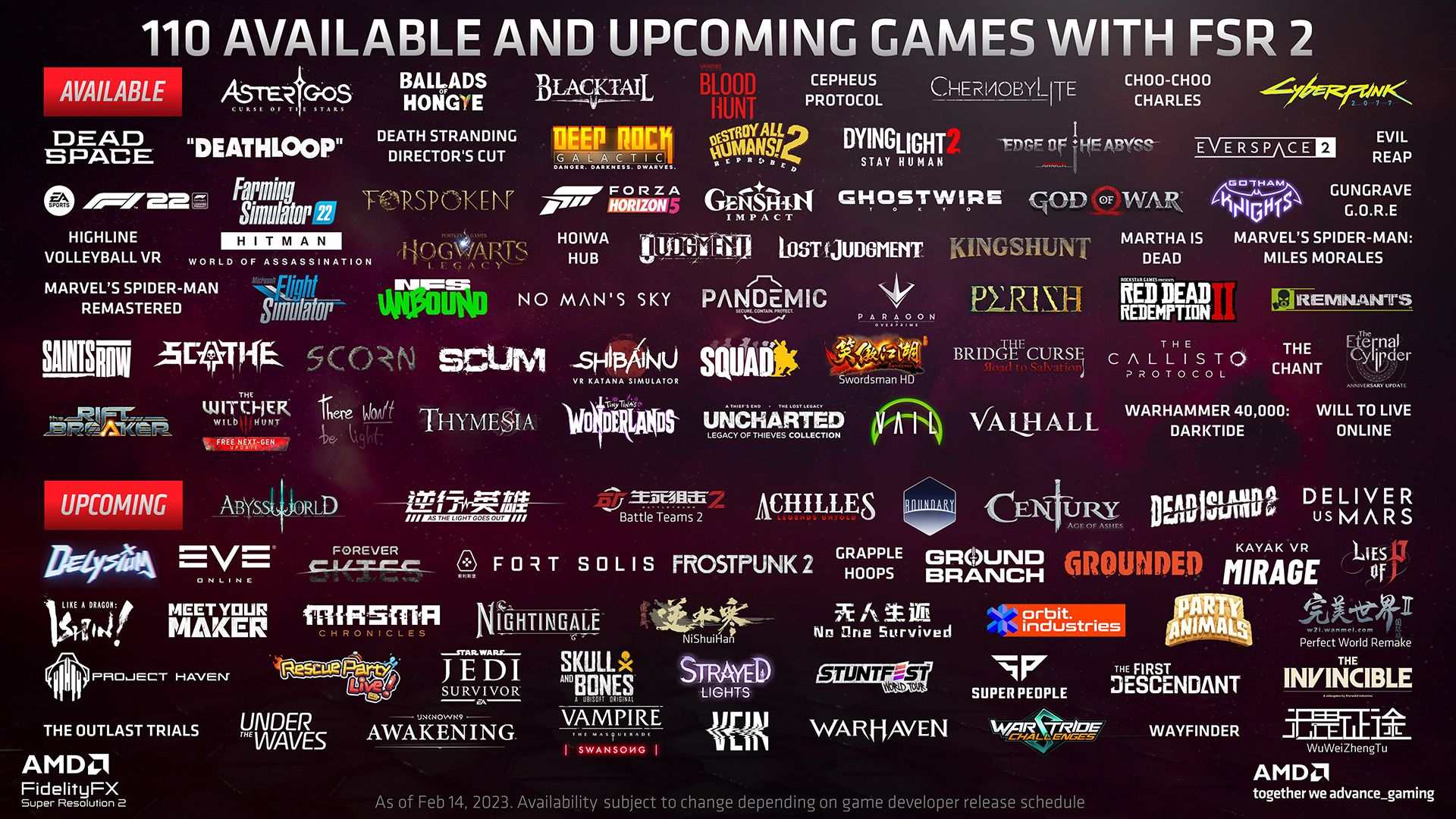 FSR 2 Games List