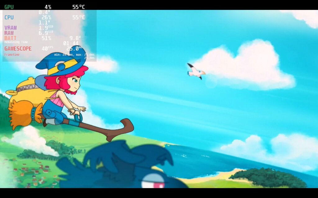 Early Demo Preview: Mika and the Witch's Mountain 3 Mika5
