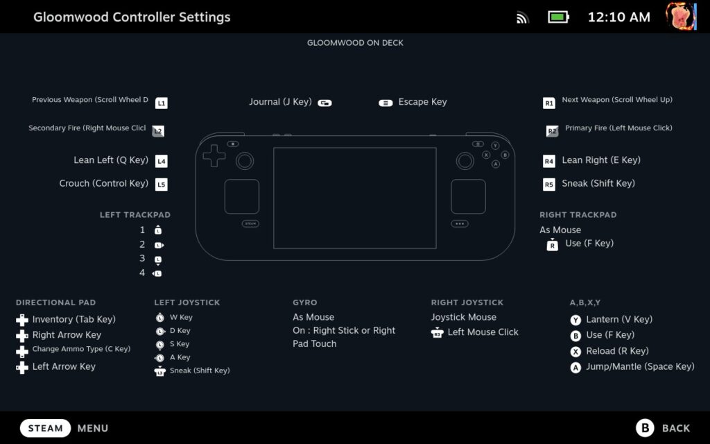 Gloomwood (Early Access) 3 Gloomwood On Deck Layout