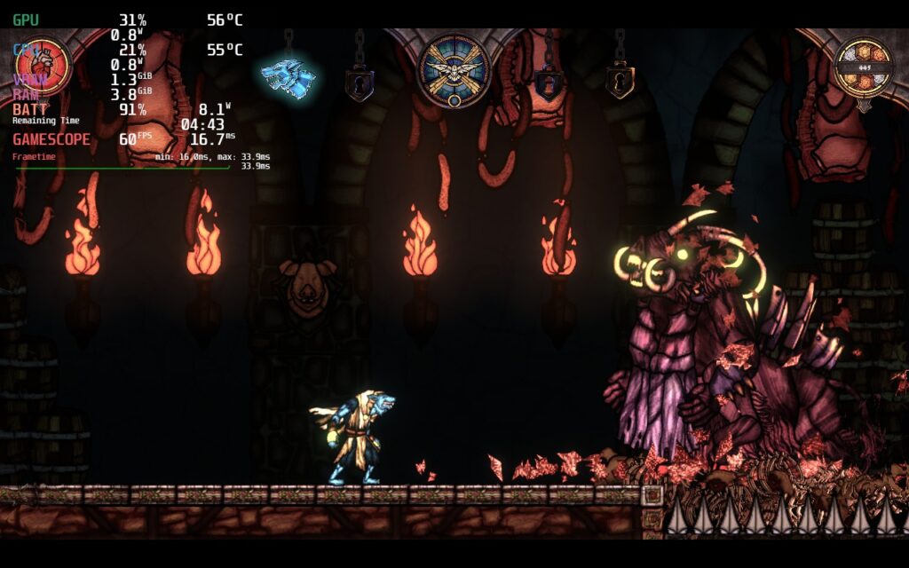 Saga of Sins