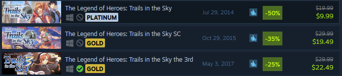 The Legend of Nayuta Coming Fall of This Year 7 TrailsSale