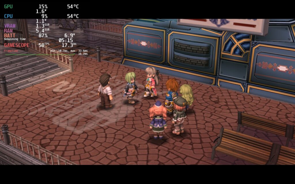 The Legend of Heroes: Trails to Azure 6 TtA6