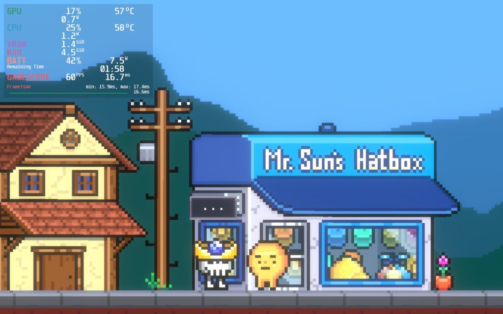MHS2