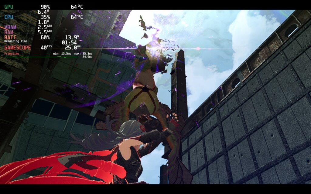 Scarlet Nexus 5 ScarletNexusRecommendedBuild3
