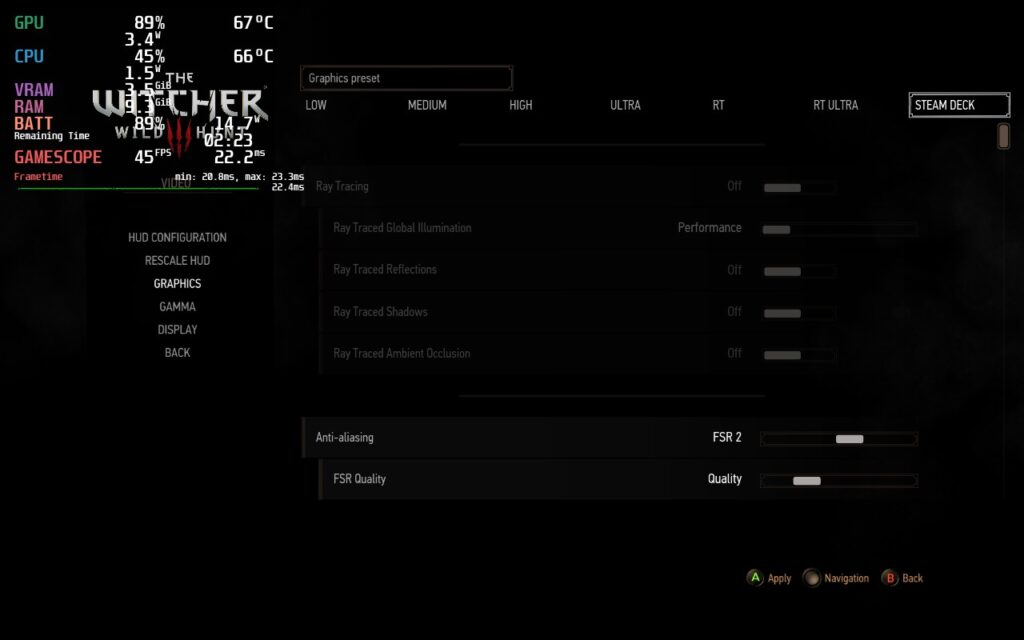Witcher3Preset