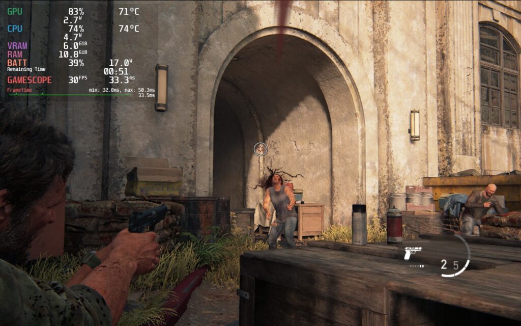 TLOU1101