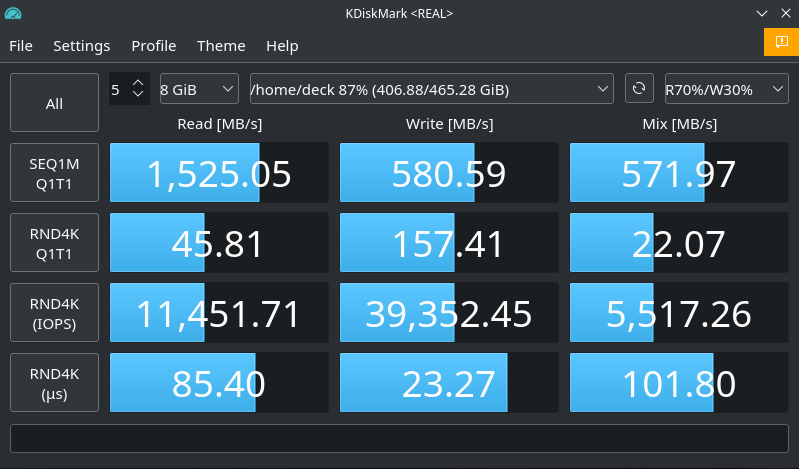 Can Steam Deck Drive Size Impact Performance? 5 Drives Tested and Compared 4 512Benchmark