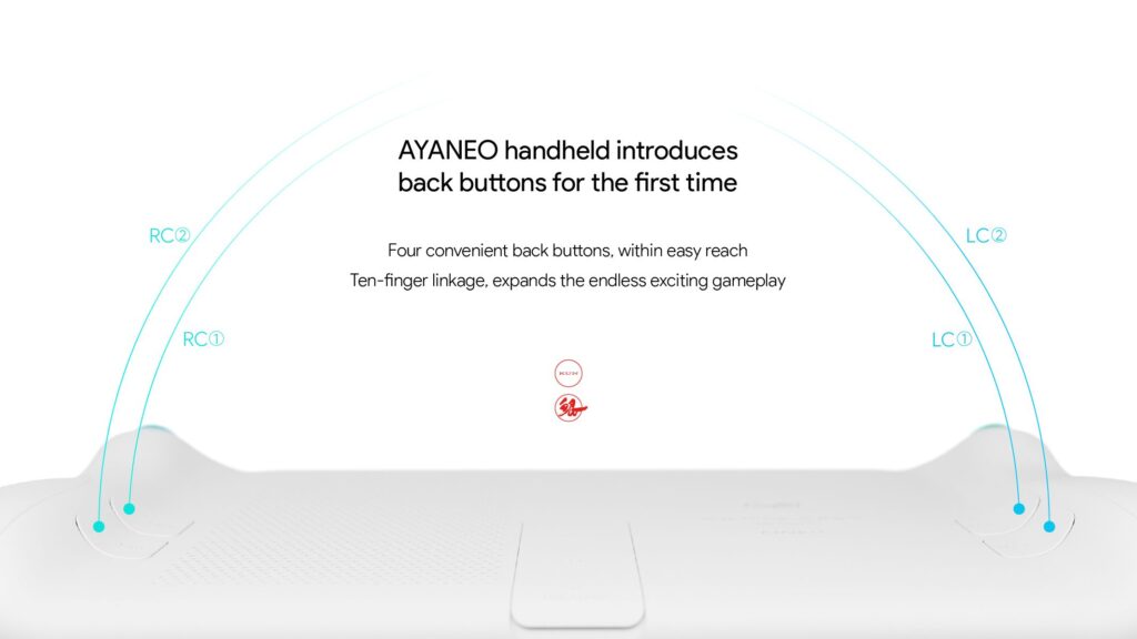 AYANEO KUN Back Buttons 1
