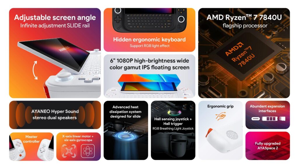 AYANEO SLIDE Specs 2
