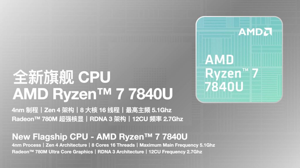 AYANEO AIR 1S Announced - Specs and More Detailed 4 AYANEOAir1SCPUGPU