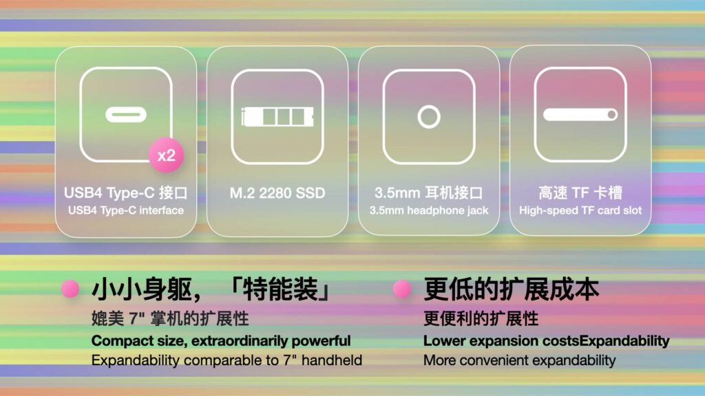 AYANEO AIR 1S Announced - Specs and More Detailed 10 AYANEOAir1SInputs