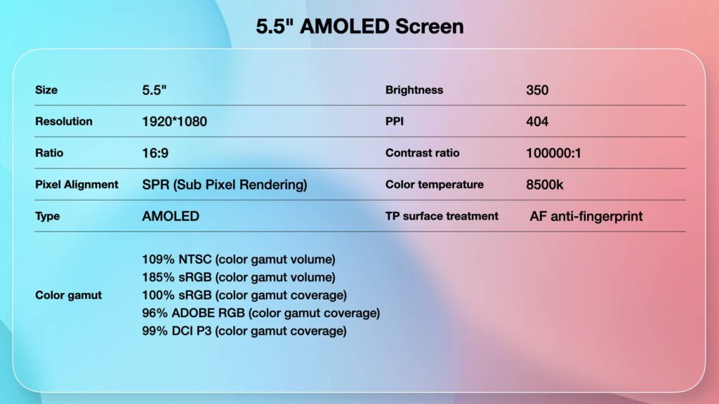 AYANEO AIR 1S Announced - Specs and More Detailed 8 AYANEOAir1SScreen
