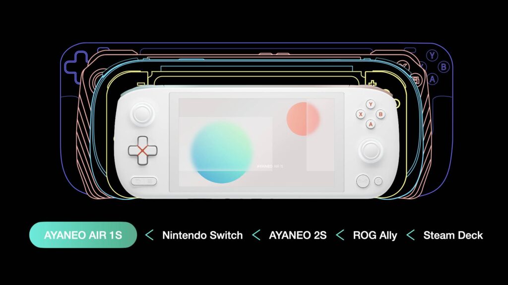 AYANEO AIR 1S Announced - Specs and More Detailed 2 AYANEOAir1SSizeComparison
