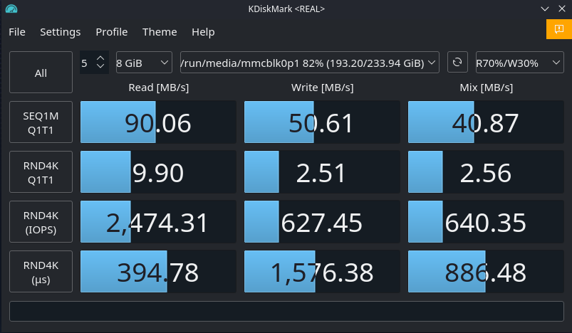 Can Steam Deck Drive Size Impact Performance? 5 Drives Tested and Compared 2 MicroSDBenchmark