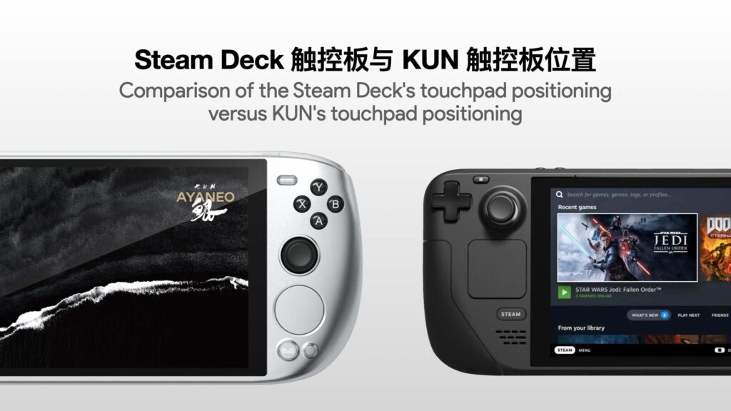 The AYANEO KUN Has Officially Launched - Campaign Begins Next Tuesday 21 AYANEOKUNTouchpads2