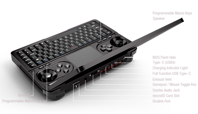 GPD WIN Mini Indiegogo Campaign is Now Live 7 GPDWINMiniPorts