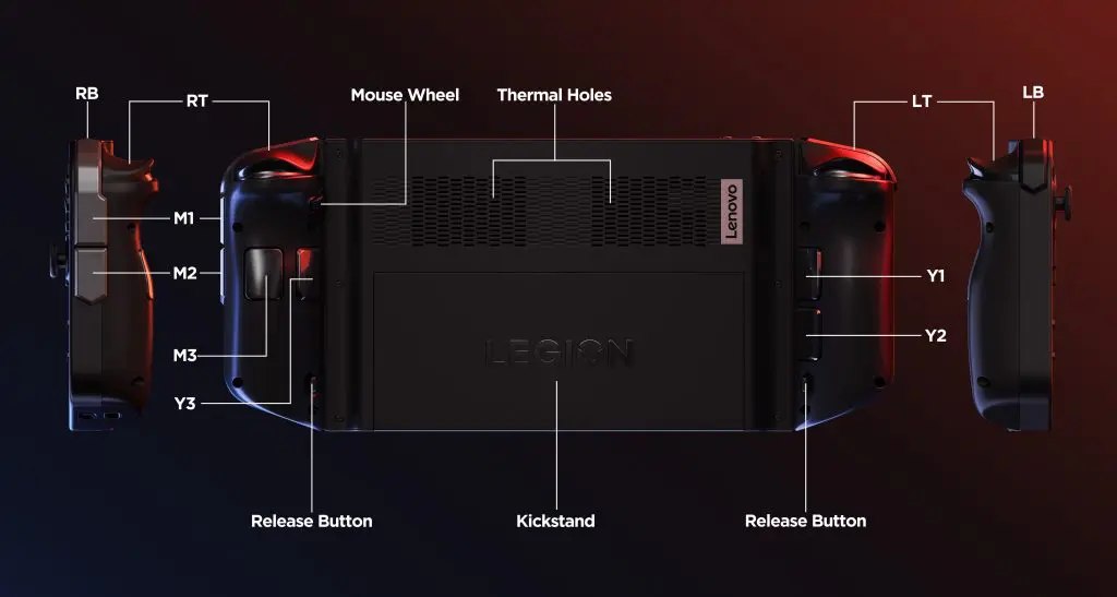 The Lenovo Legion Go Is Very Promising, But It Doesn't Look Good for Portable Play 3 LenovoLegionGoButtons