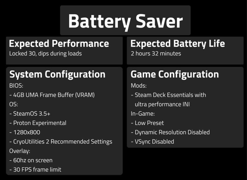 Doubling Starfield's Framerate on Steam Deck - Starfield Deck Dive 21 StarfieldBatterySaverSettings