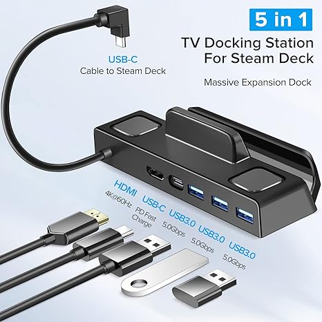 Best October 2023 Prime Day Deals: Top Discounts on Steam Deck and ROG Ally Accessories 5 iVolerDockStock