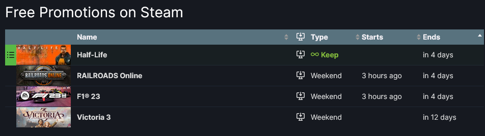 Free Games For Your Steam Deck or ROG Ally - 11/16/23 1 HalfLifeFreeSteamDB