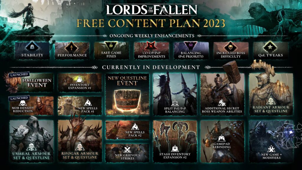 Lords of the Fallen Update Fixes Online Functionality on Steam Deck 2 LordsOfTheFallenRoadmap20231