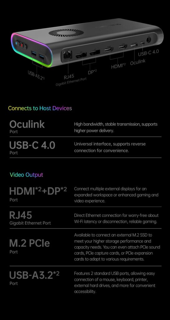 ONE-NETBOOK Launches OneXGPU - A Dedicated eGPU for Handhelds 4 OneXGPU 111