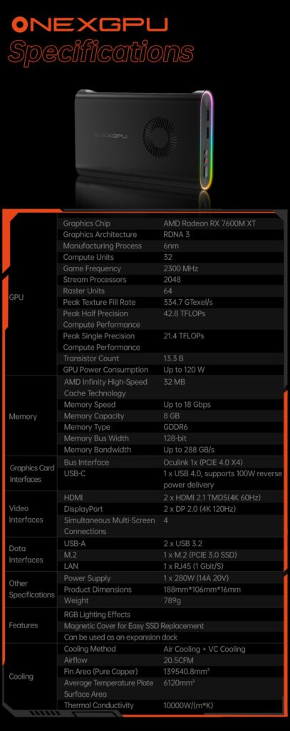 ONE-NETBOOK Launches OneXGPU - A Dedicated eGPU for Handhelds 2 OneXGPUSpecsFULL