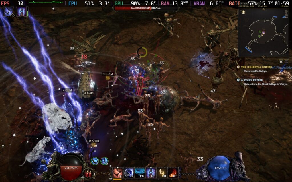 Last Epoch 8 LastEpoch 28 1