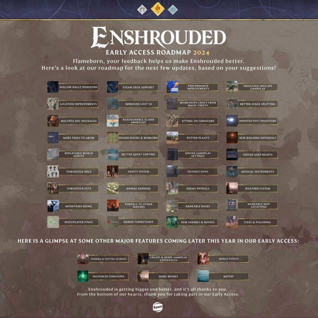 Enshrouded Releases Its Roadmap for 2024, Ahead of Full Release in 2025! Includes Steam Deck Support 1 EnshroudedRoadmap1