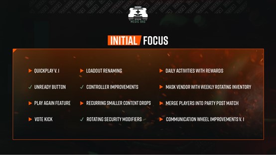 PAYDAY 3 Gets its First Patch Focused on Addressing Community Feedback! 2 Payday3Roadmap