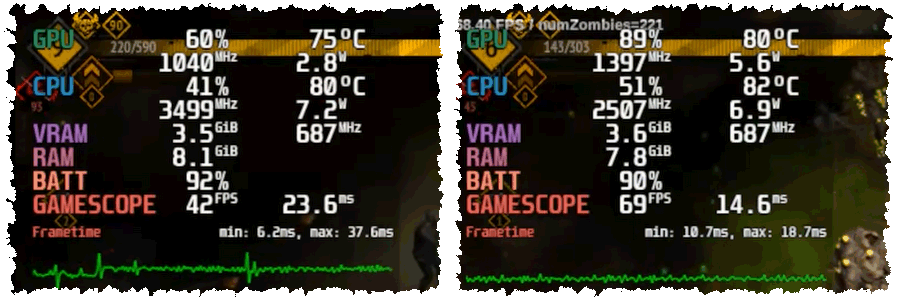 Yet Another Zombie Survivors Gets Big Steam Deck Performance Update 2 YetAnotherZombieSurvivorsPerformanceUpdate