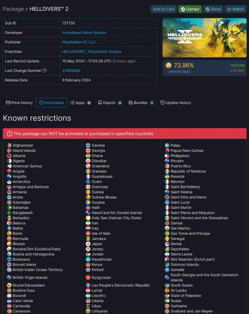 Ghost of Tsushima Has Been De-Listed in Countries You Can't Create A PSN Account 2 Helldivers2RestrictedCountries