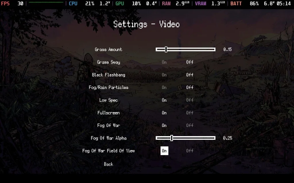 ZERO Sievert 4 SievertSettingsGraphics