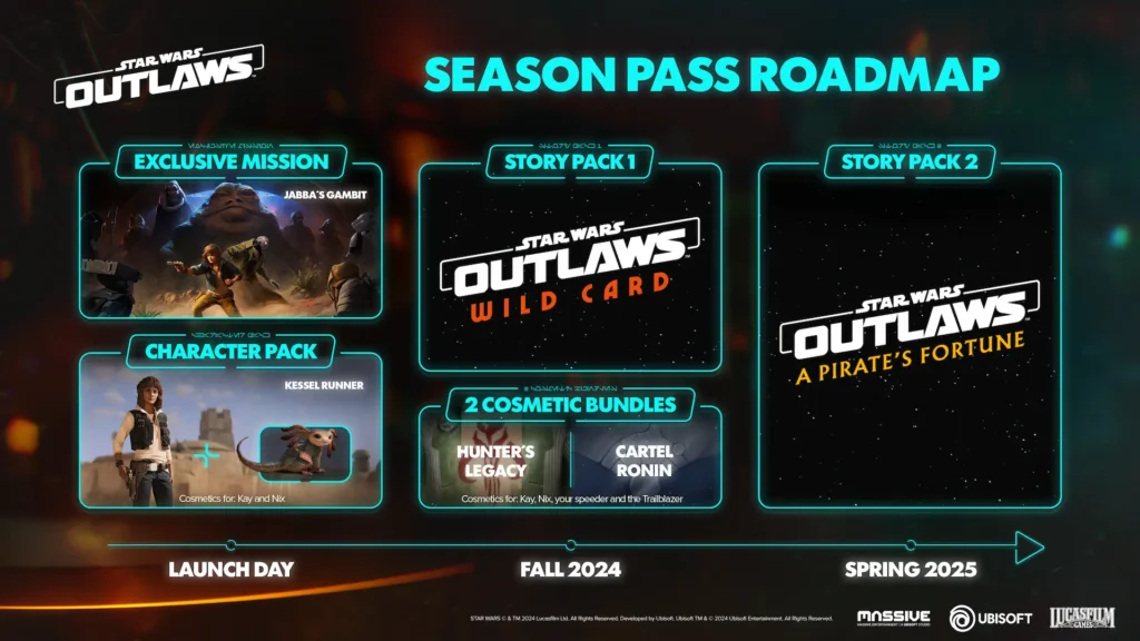 Ubisoft Reveals What the Star Wars Outlaws Season Pass Will Contain 1 StarWarsOutlawsSeasonPass